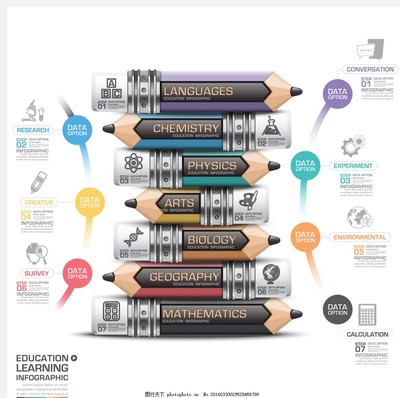 鉛筆圖表,教育圖表 鉛筆信息圖表 教育信息圖表 圖標-
